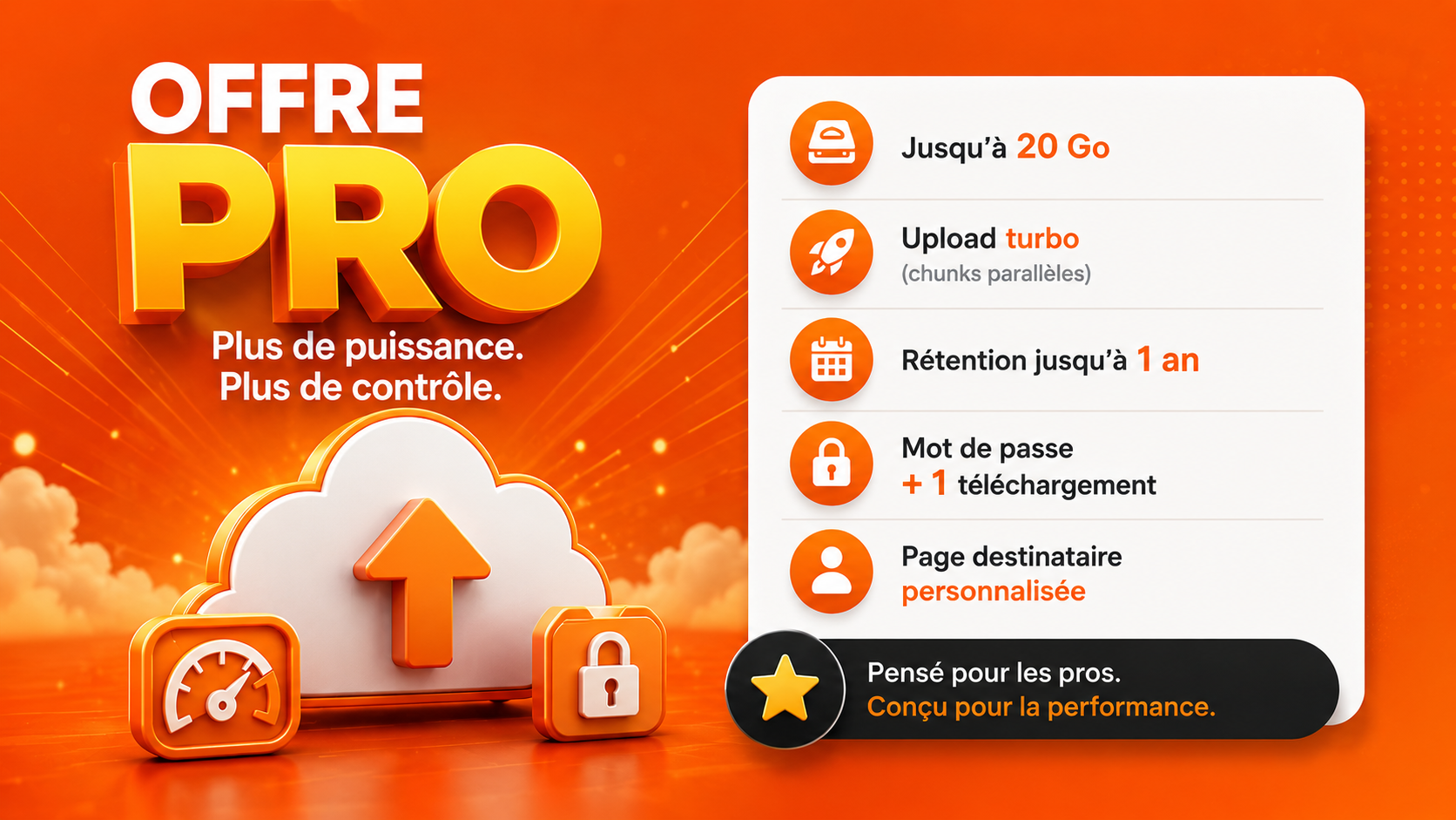 Offre PRO — Plus de puissance. Plus de contrôle. Jusqu’à 20 Go, upload turbo, rétention 1 an.